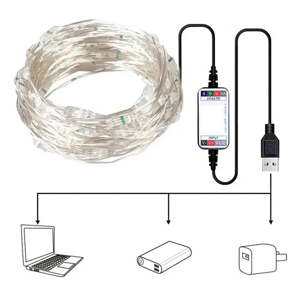 Pametne LED Bluetooth sijalice za jelku 10m